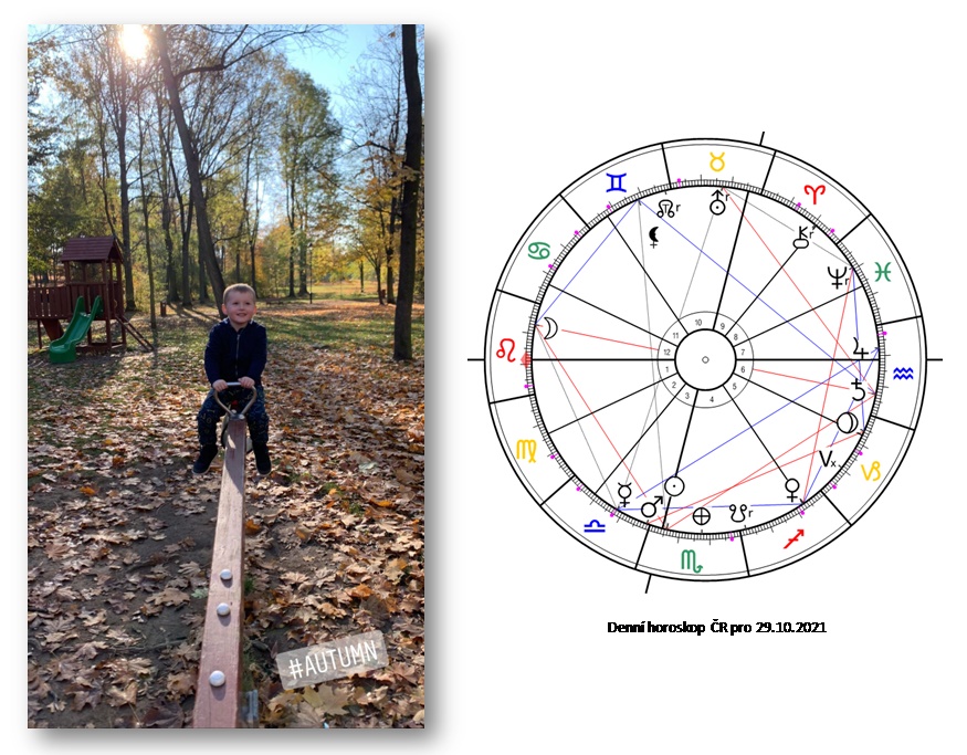 Denn� horoskop - obr�zek