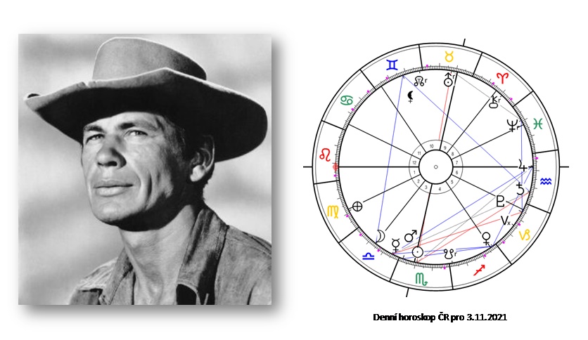 Denn� horoskop - obr�zek