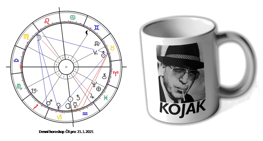 Denn� horoskop - obr�zek