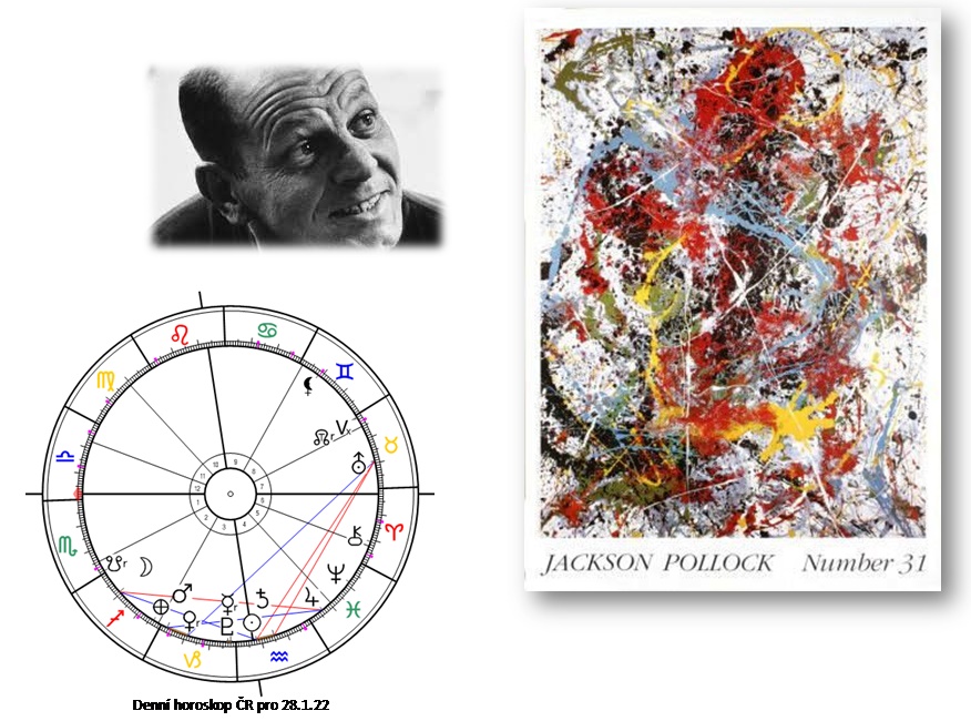 Denn� horoskop - obr�zek