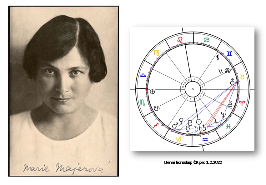 Denn� horoskop - obr�zek