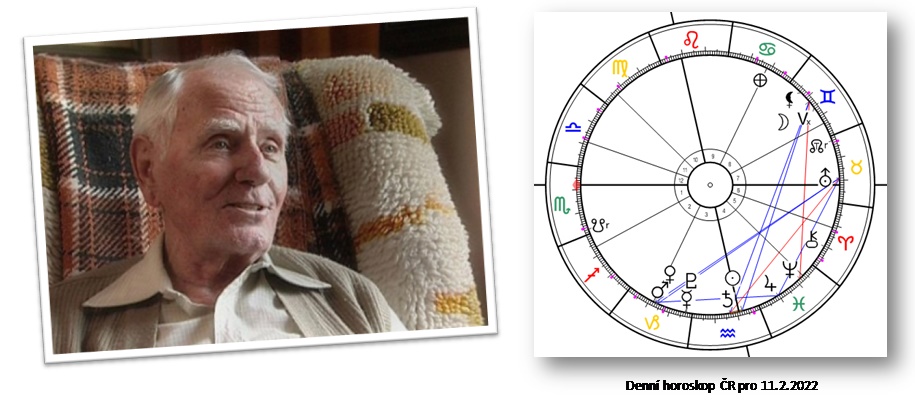 Denn� horoskop - obr�zek