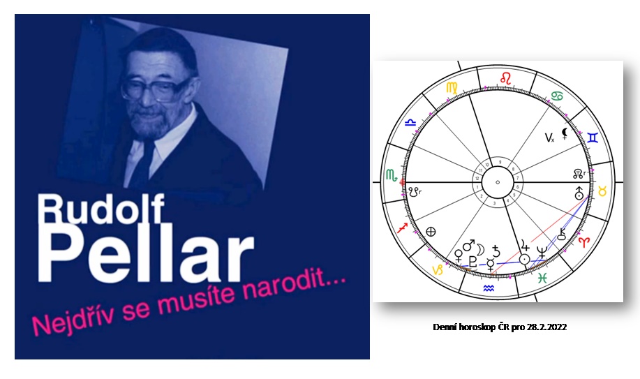 Denn� horoskop - obr�zek