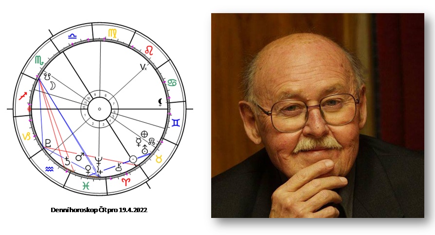 Denn� horoskop - obr�zek