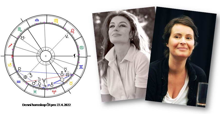 Denn� horoskop - obr�zek