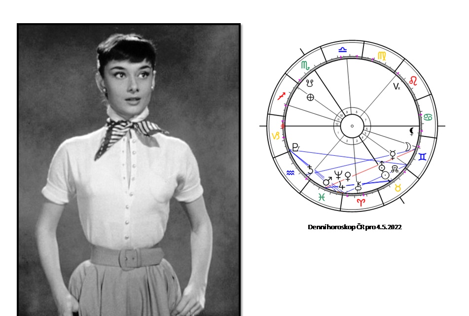 Denn� horoskop - obr�zek