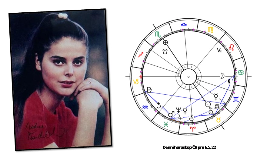 Denn� horoskop - obr�zek