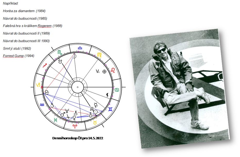 Denn� horoskop - obr�zek