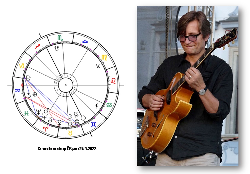 Denn� horoskop - obr�zek