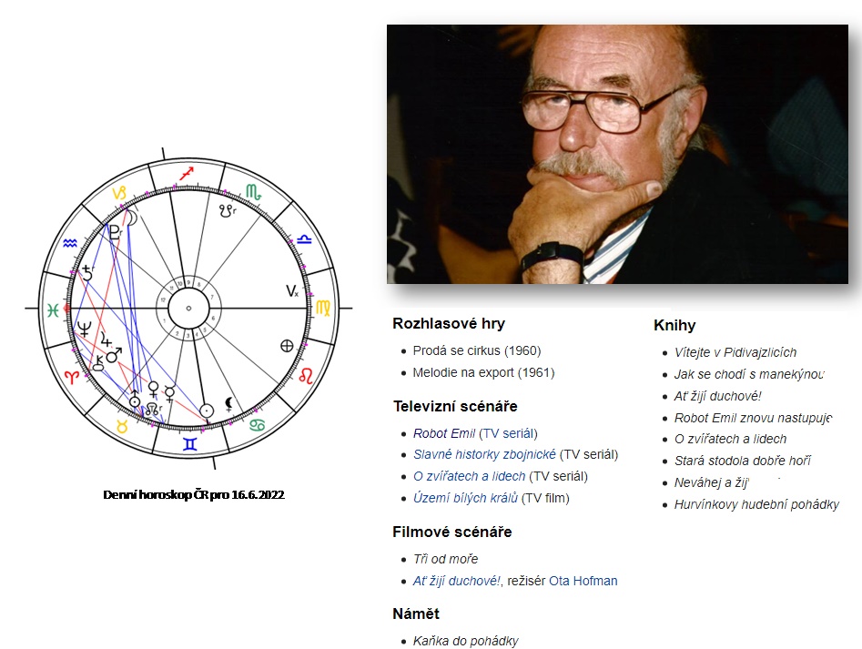 Denn� horoskop - obr�zek