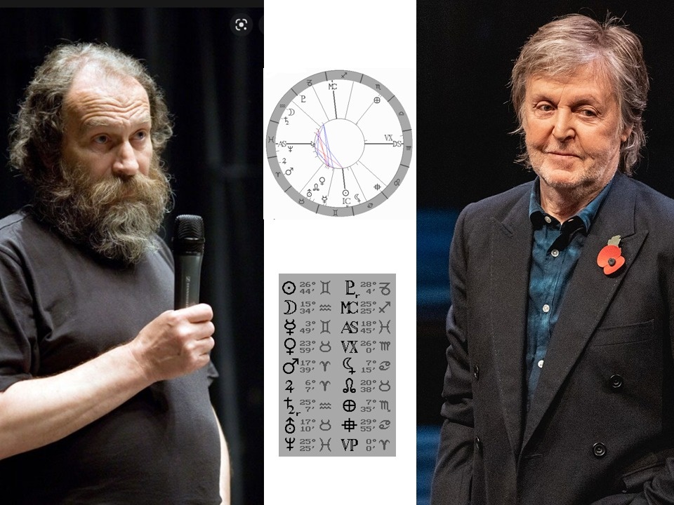 Denn� horoskop - obr�zek