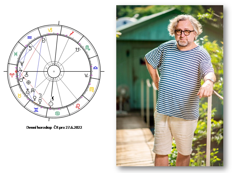 Denn� horoskop - obr�zek