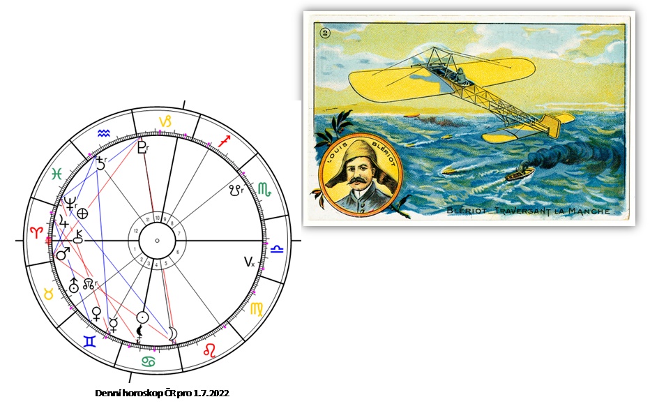 Denn� horoskop - obr�zek