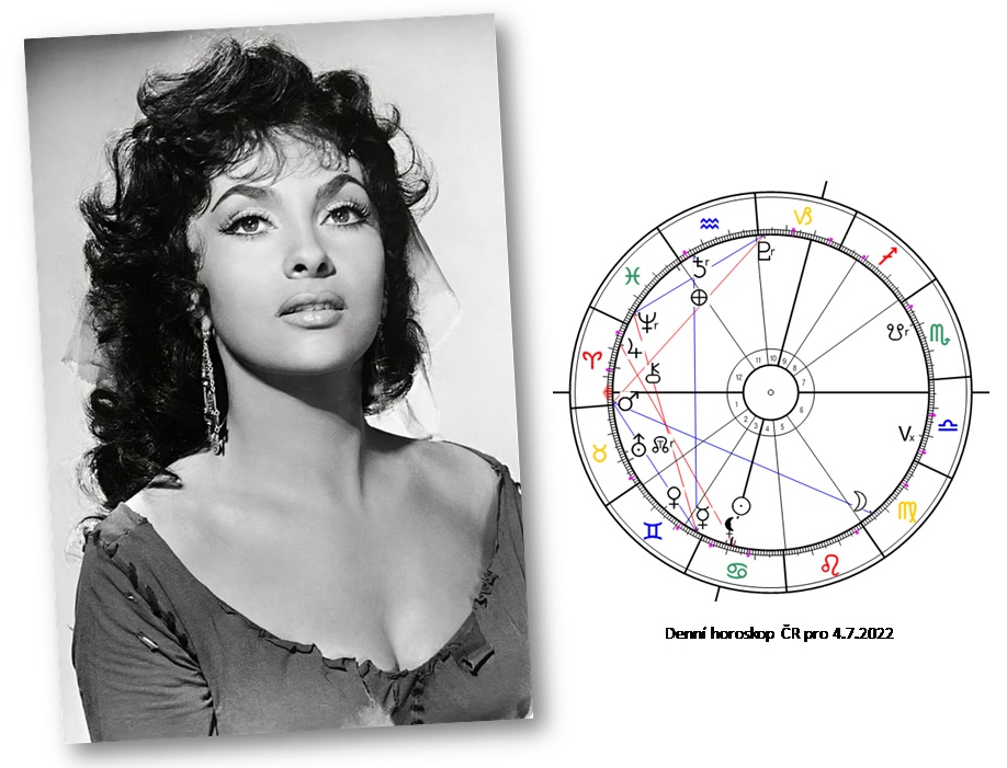 Denn� horoskop - obr�zek