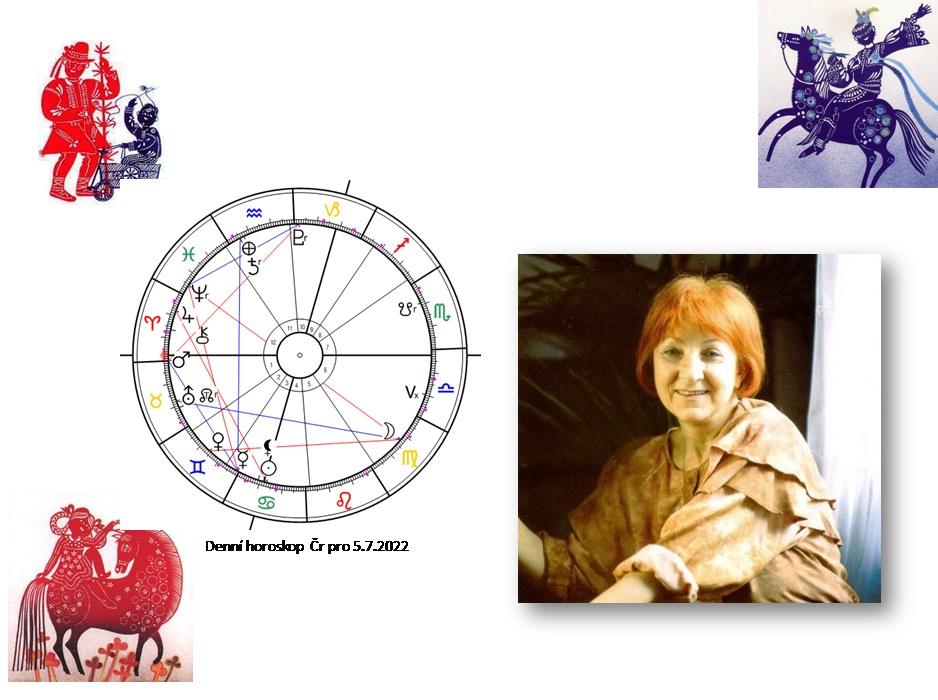 Denn� horoskop - obr�zek