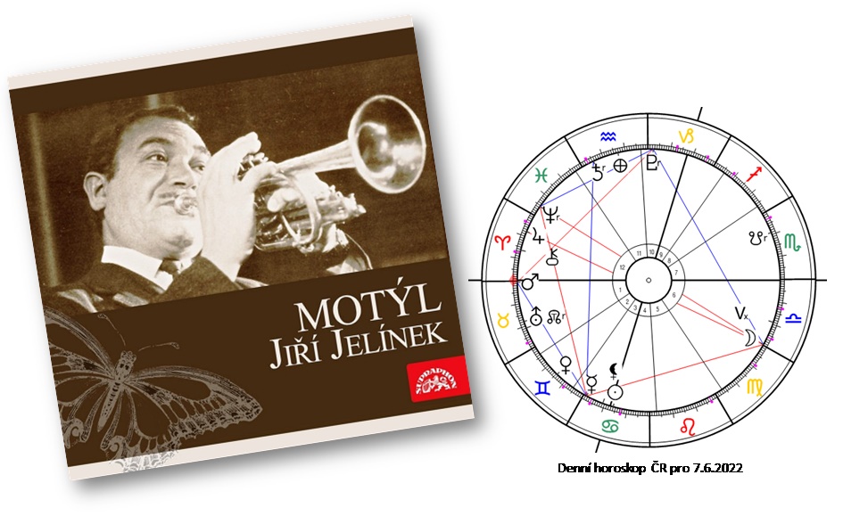 Denn� horoskop - obr�zek