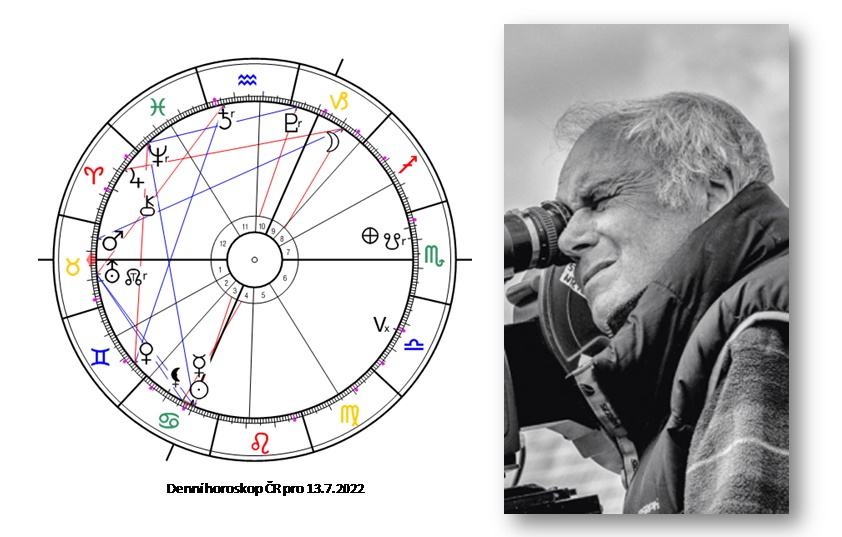 Denn� horoskop - obr�zek