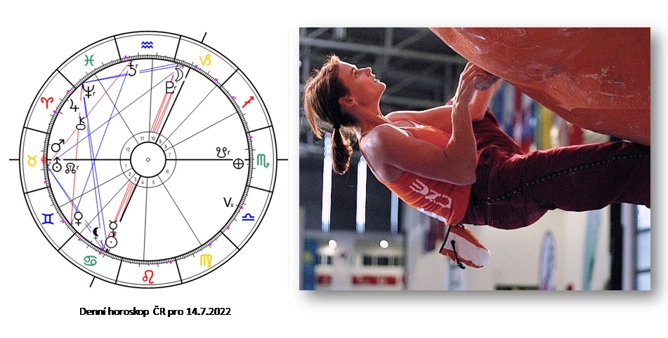 Denn� horoskop - obr�zek