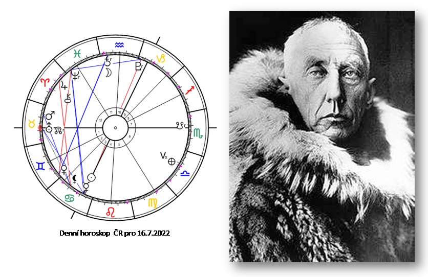 Denn� horoskop - obr�zek