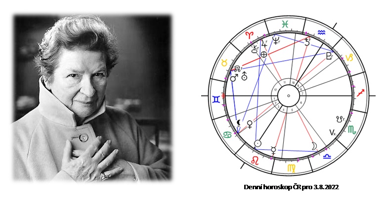 Denn� horoskop - obr�zek