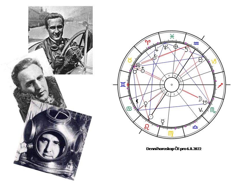 Denn� horoskop - obr�zek