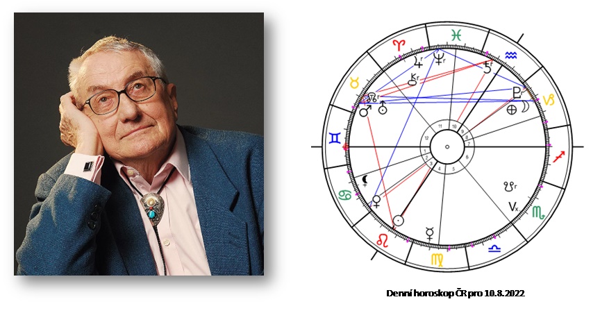 Denn� horoskop - obr�zek