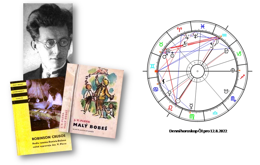 Denn� horoskop - obr�zek