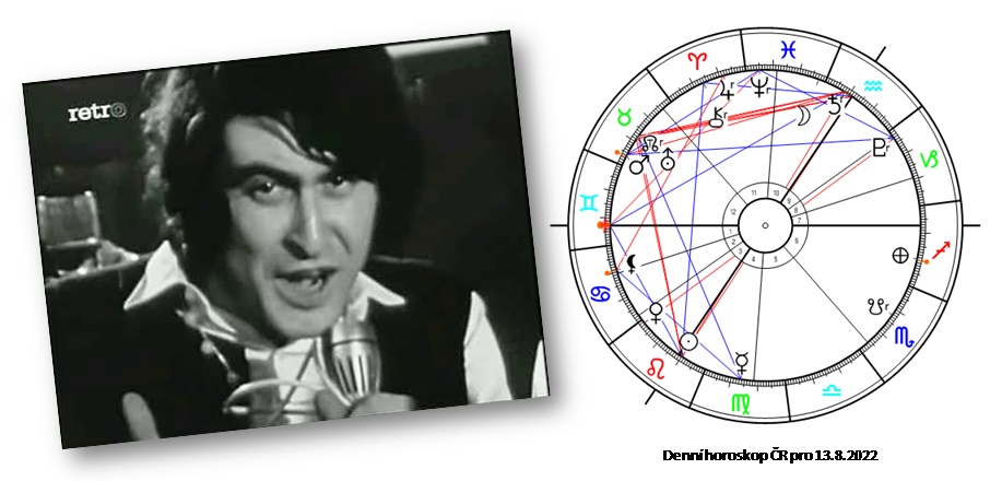 Denn� horoskop - obr�zek