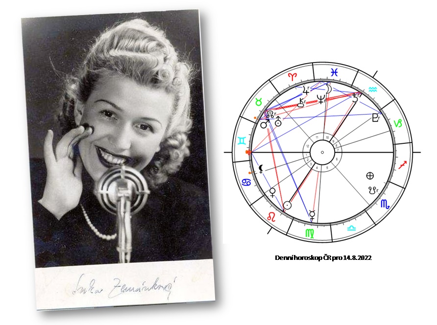 Denn� horoskop - obr�zek