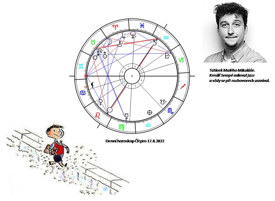 Denn� horoskop - obr�zek