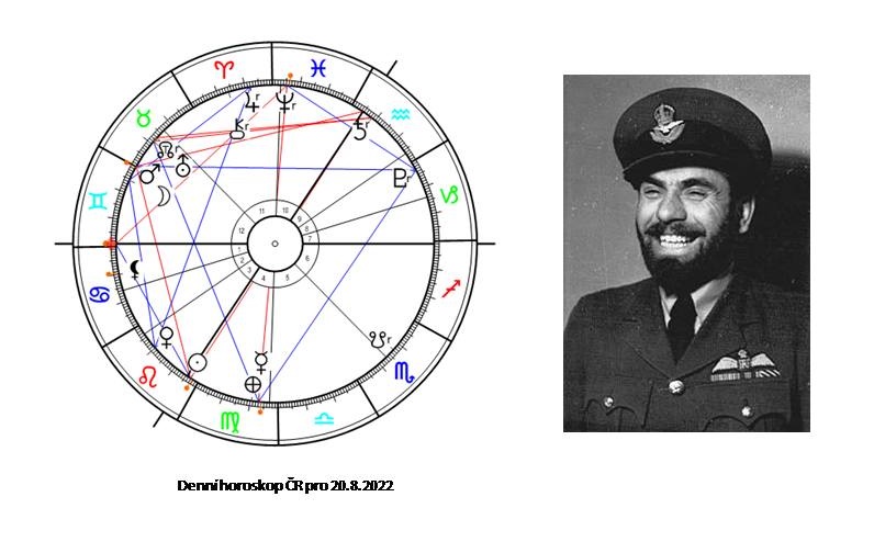 Denn� horoskop - obr�zek