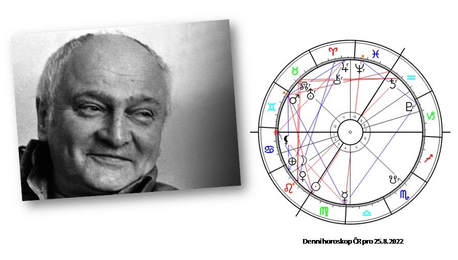 Denn horoskop - obrzek