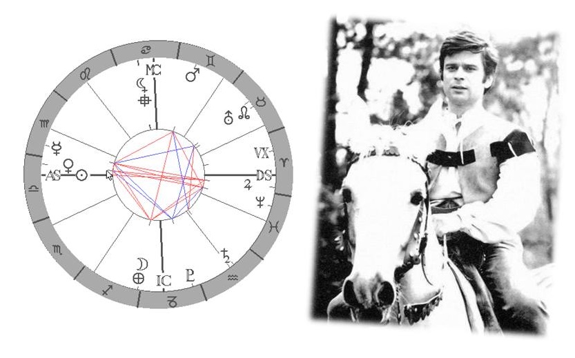Denn horoskop - obrzek