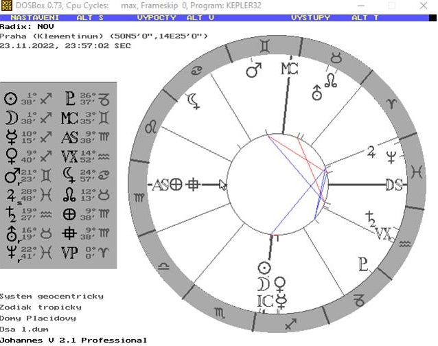 Denní horoskop - obrázek