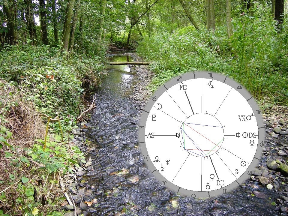 Denn horoskop - obrzek