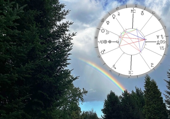 Denn horoskop - obrzek