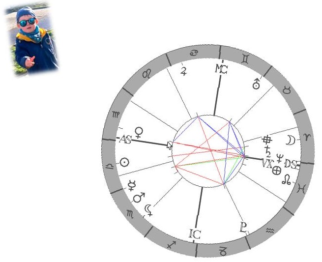 Denn horoskop - obrzek