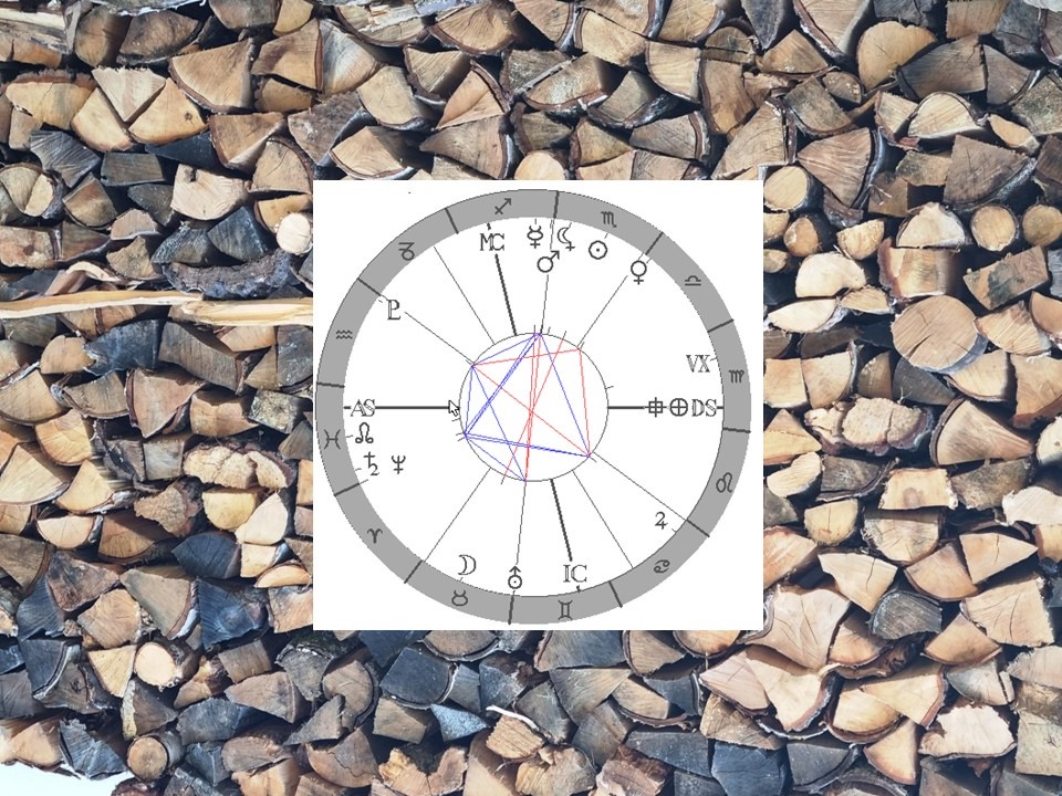 Denn horoskop - obrzek