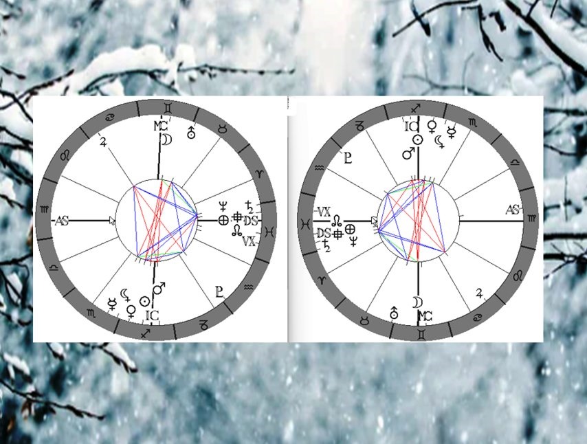 Denn� horoskop - obr�zek
