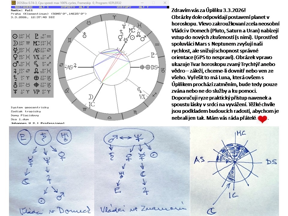 Denn� horoskop - obr�zek