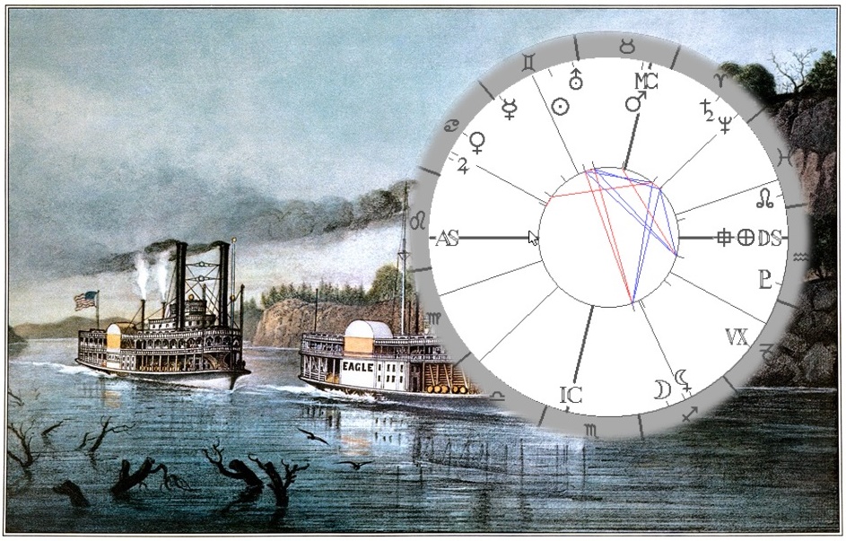 Denn� horoskop - obr�zek